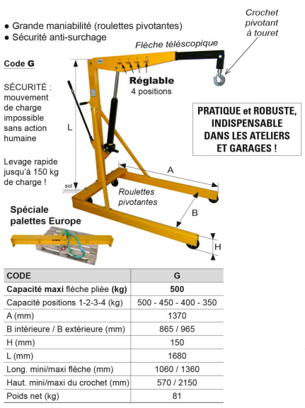 Grue d'atelier BLUE: force 500 kg, châssis roulant en forme de V