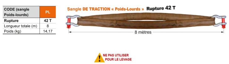 Sangle de traction pour 4x4 