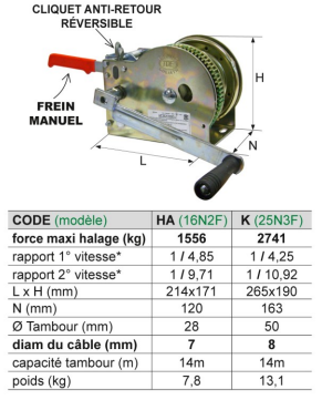 Treuil manuel halage cliquet anti-retour