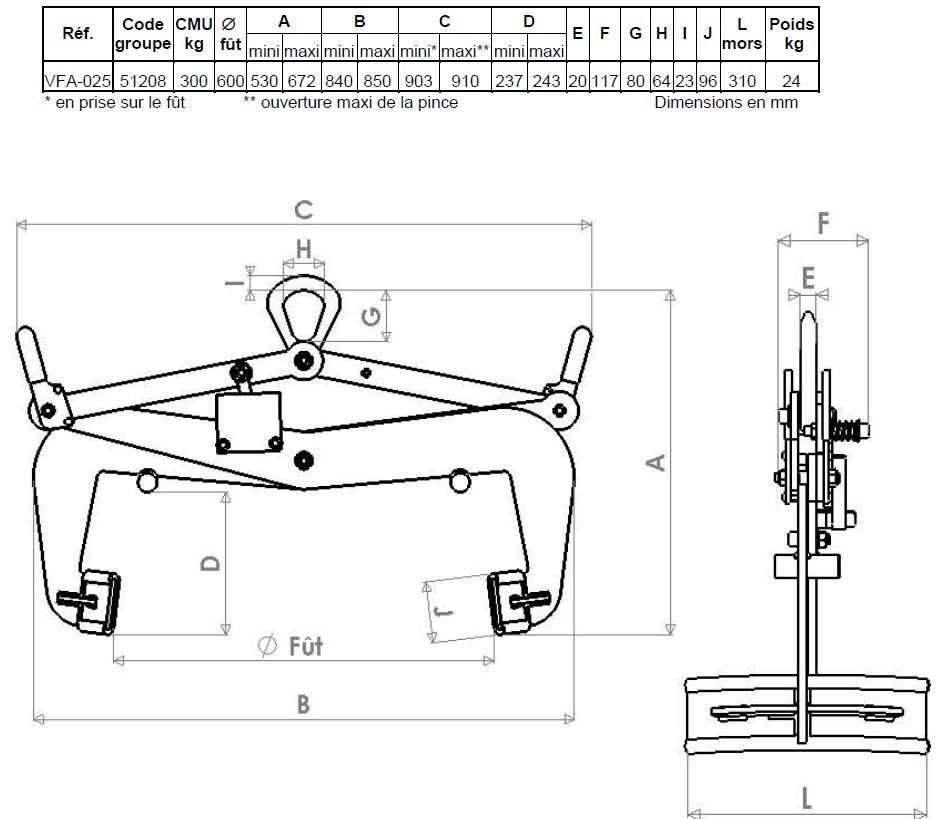 VFA PINCE AUTO P/FUTS 