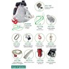 KITS PROFESSIONNELS Treuils portables