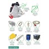 KITS PROFESSIONNELS Treuils portables